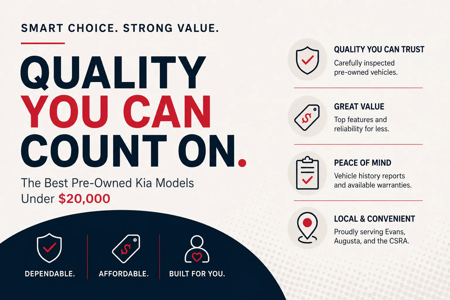 used kia under $20,000