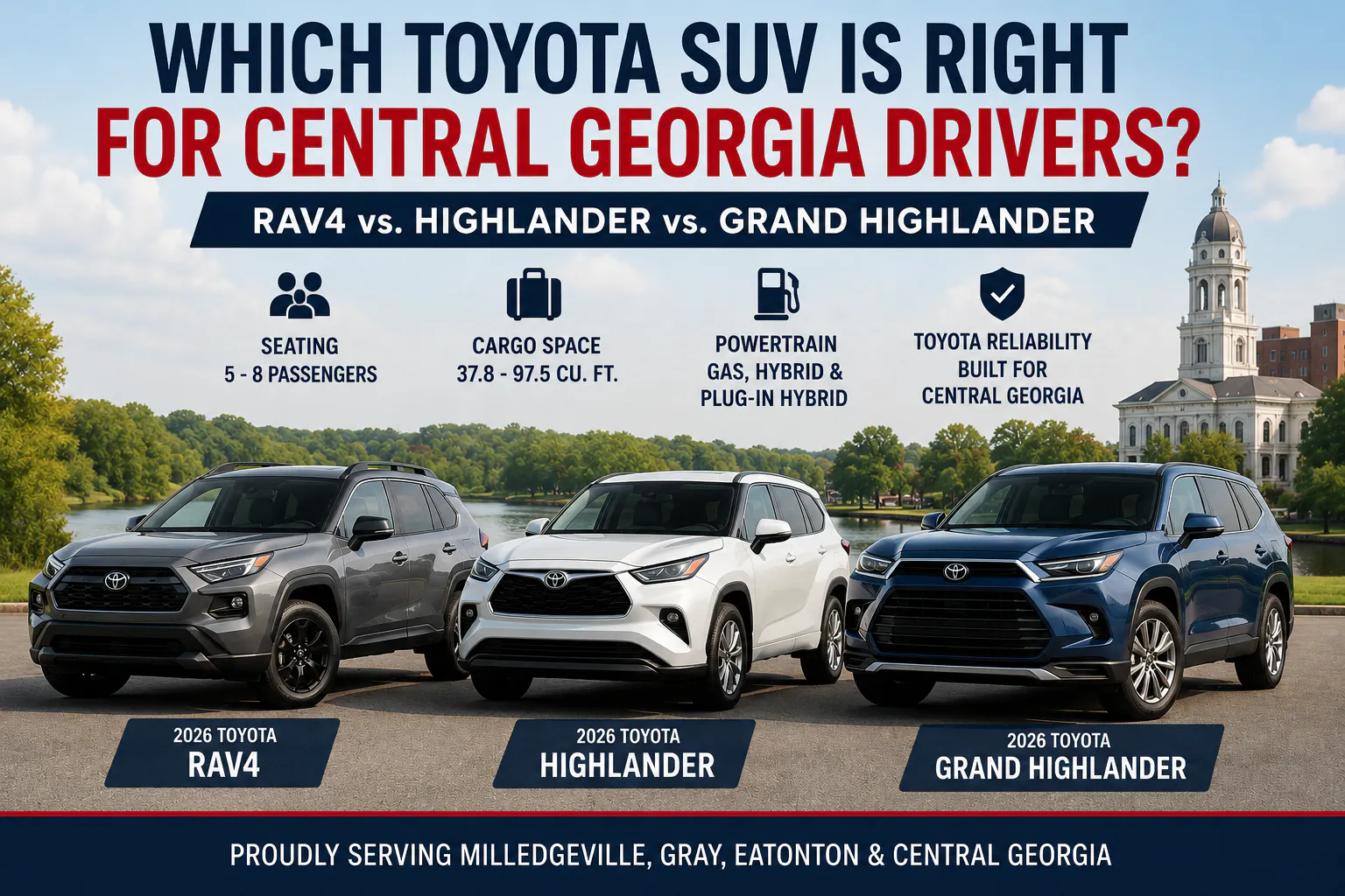 RAV4 vs. Highlander vs. Grand Highlander