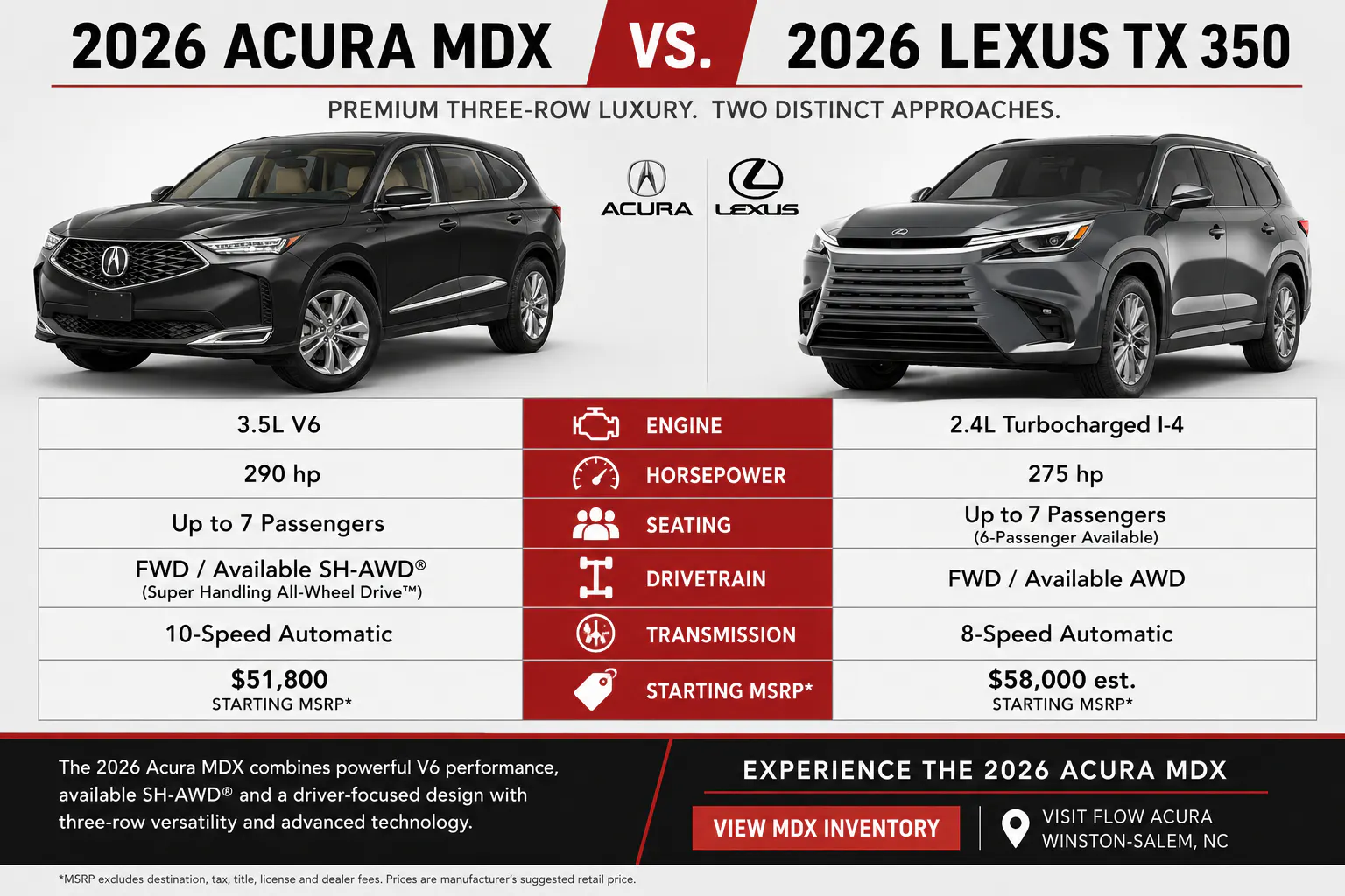 2026 Acura MDX versus 2026 Lexus TX 350 comparison chart