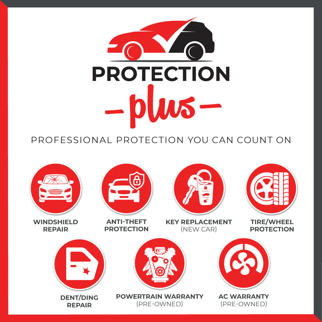 Protection Plus