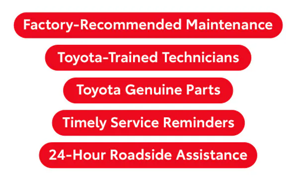 Factory-Recommended Maintenance, Toyota-Trained Technicians, Toyota Genuine Parts, Timely Service Reminders, 24-Hour Roadside Assistance