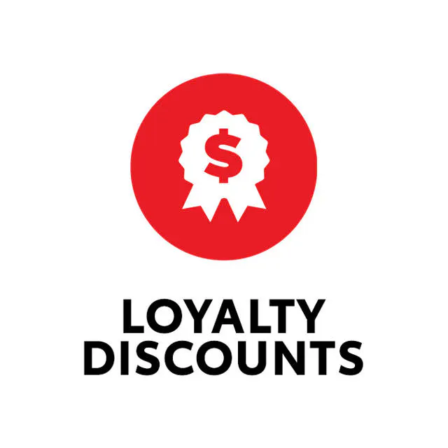 Loyalty Discounts