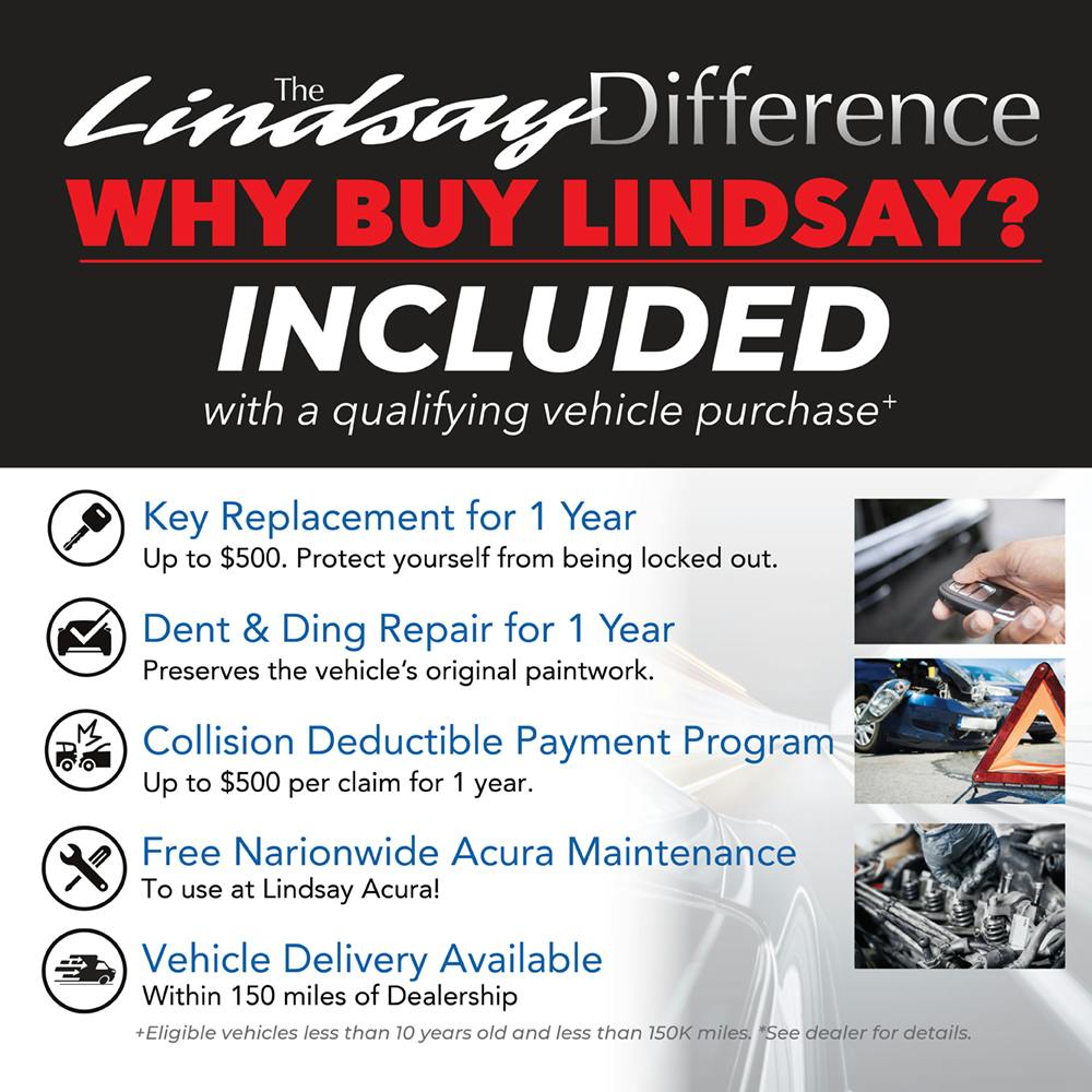 The Lindsay Difference