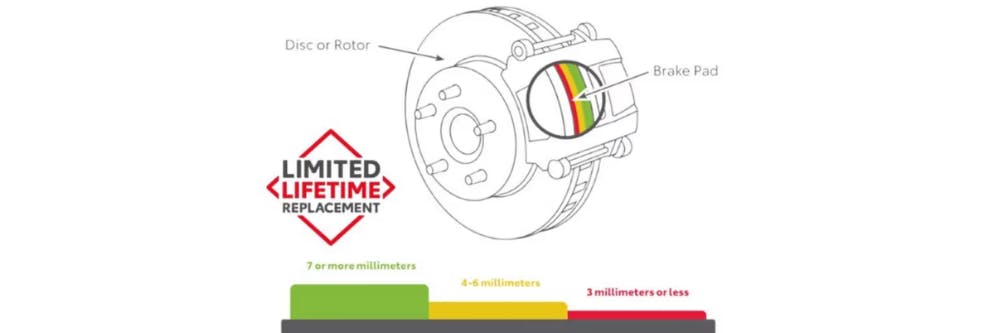Limited Lifetime Replacement Brake Pads & Rotors only $549.99 (Front Axle Only) | Marietta Toyota