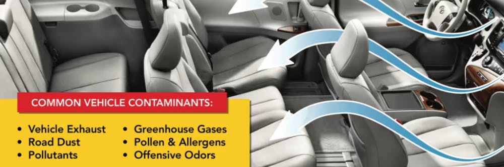 HVAC System Cleaning Special | Marietta Toyota