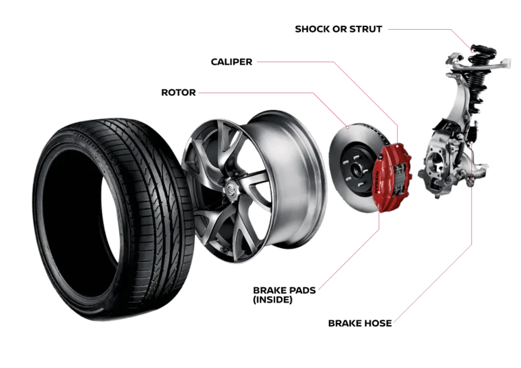UD7fuLdf-nissan-brake-details