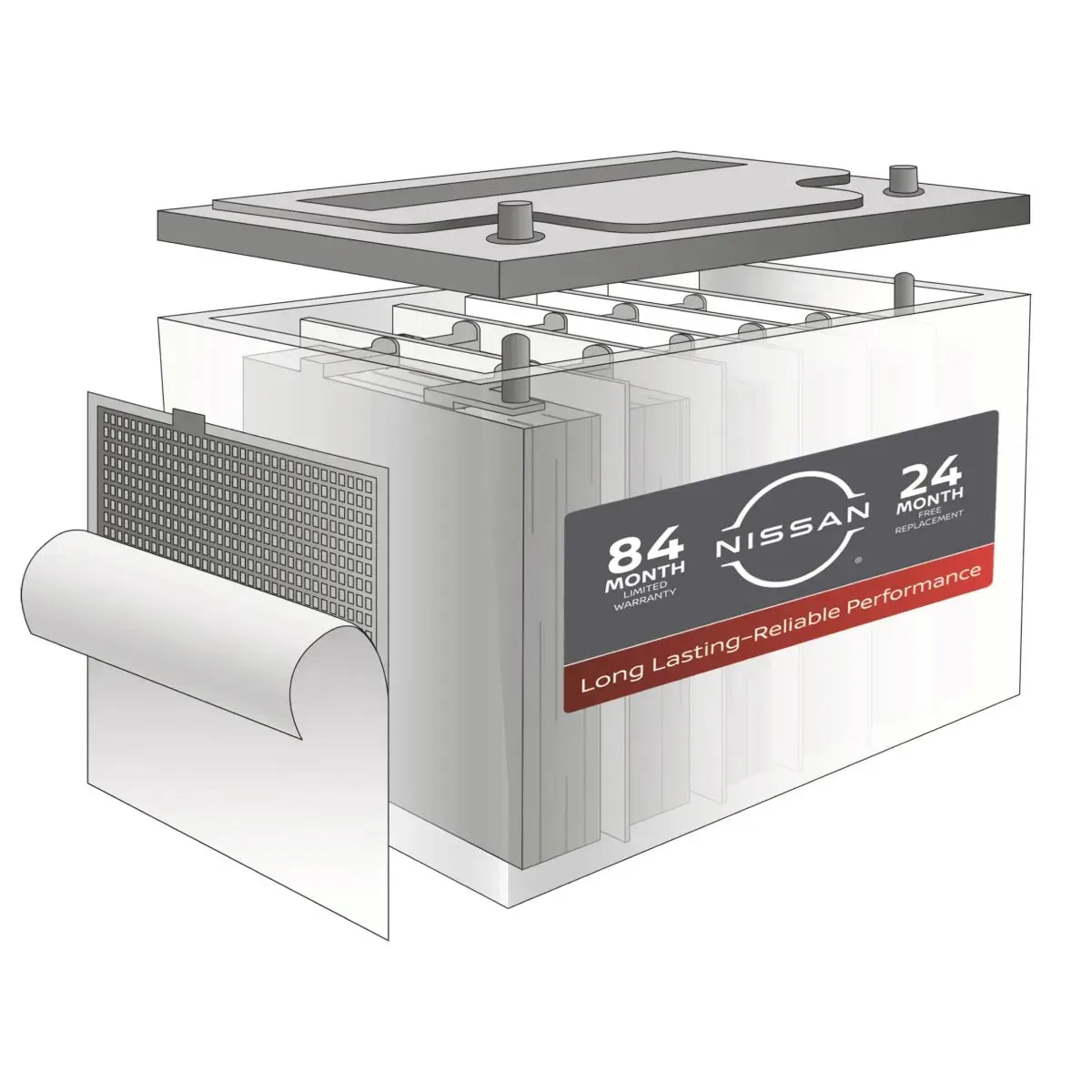 D-Battery_Numbers Illustration of a Nissan 84-month battery and cells inside