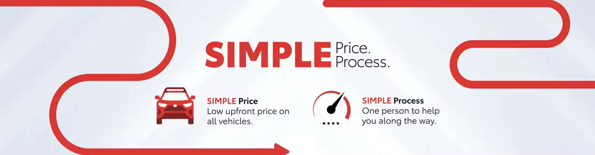 simpleprice-simpleprocess-1920x500-1