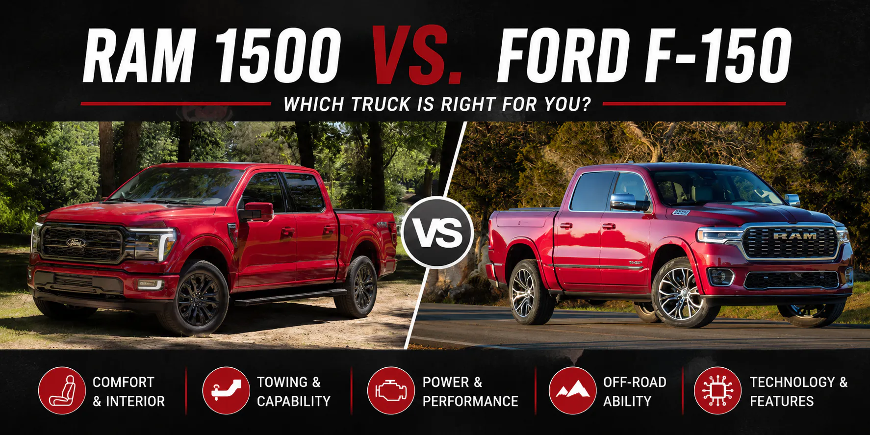 Ram 1500 vs Ford F150