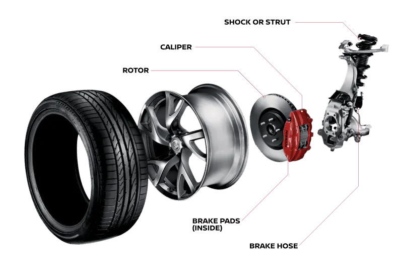 nissan-brake-details