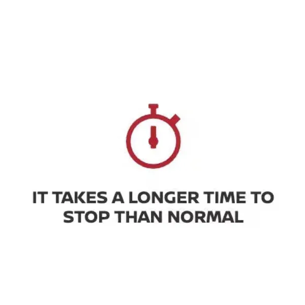 Stopwatch Icon 