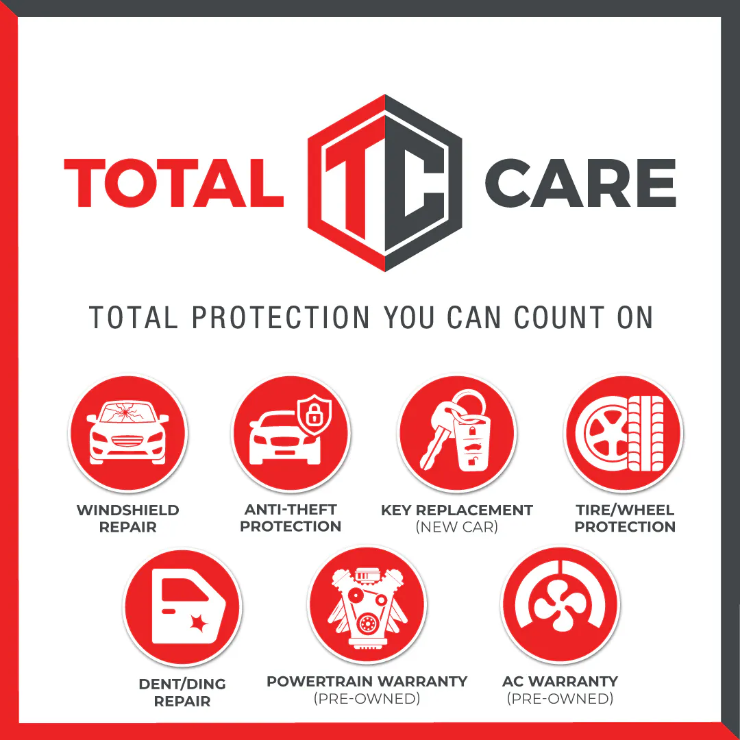 SKHA2606-TotalCare-Slider-New_1080x1080-2 Total Care