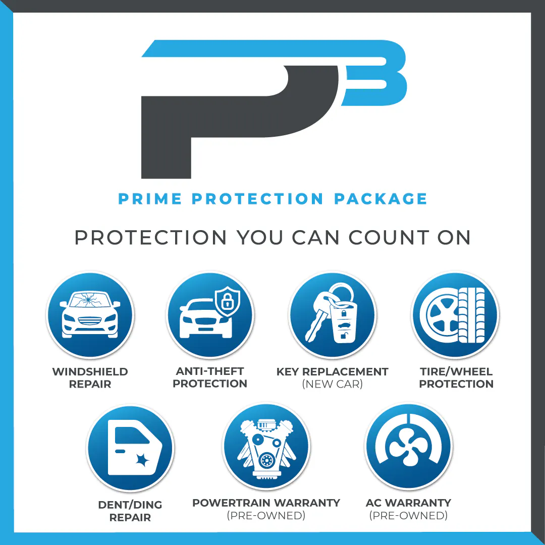 SKDP2606-PrimeProtectionPackage-Slider-New_1080x1080 Prime Protection Package