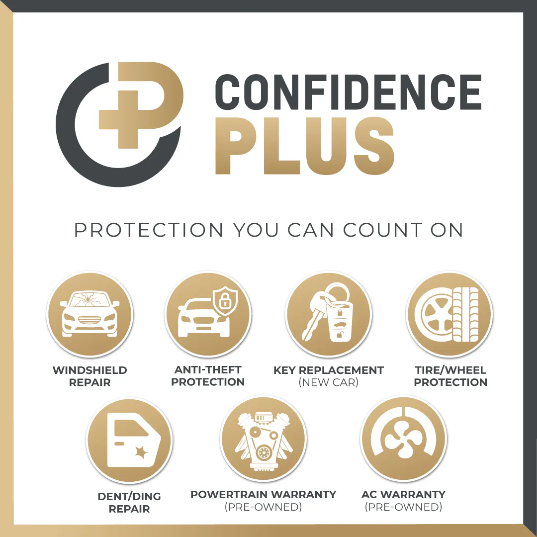 Confidence Plus