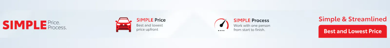 Simple Price Process